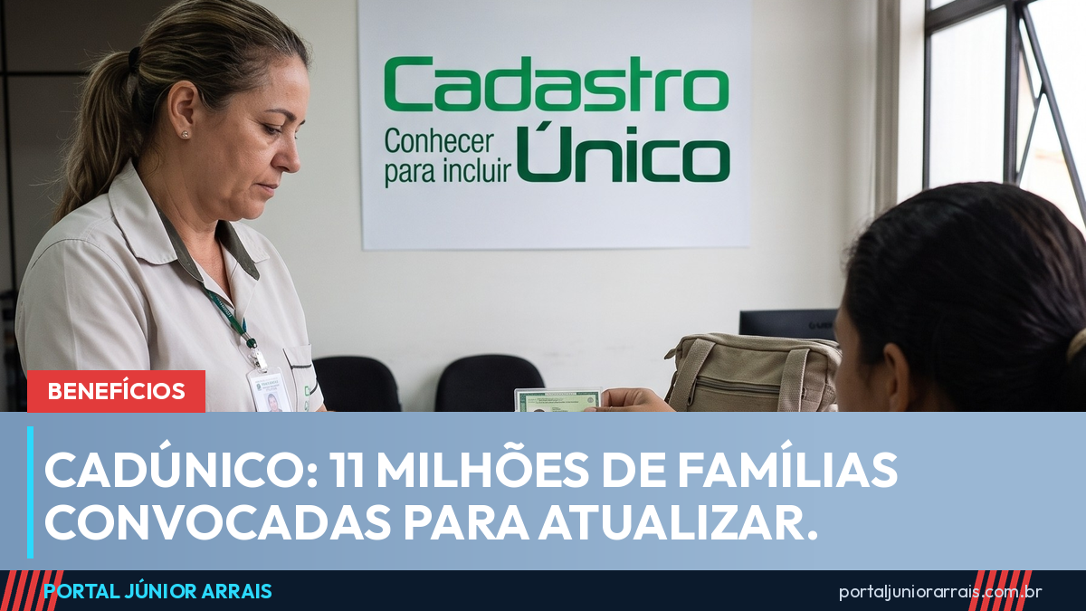 CadÚnico: revisão convoca 11,3 milhões de famílias e bloqueios começam em novembro