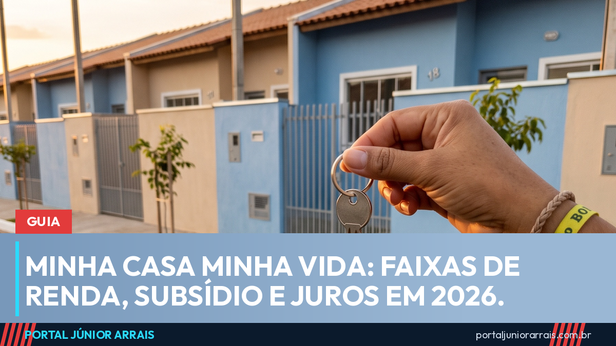 Minha Casa Minha Vida: faixas de renda de 2026, subsídio, juros, uso do FGTS e como a família entra no programa