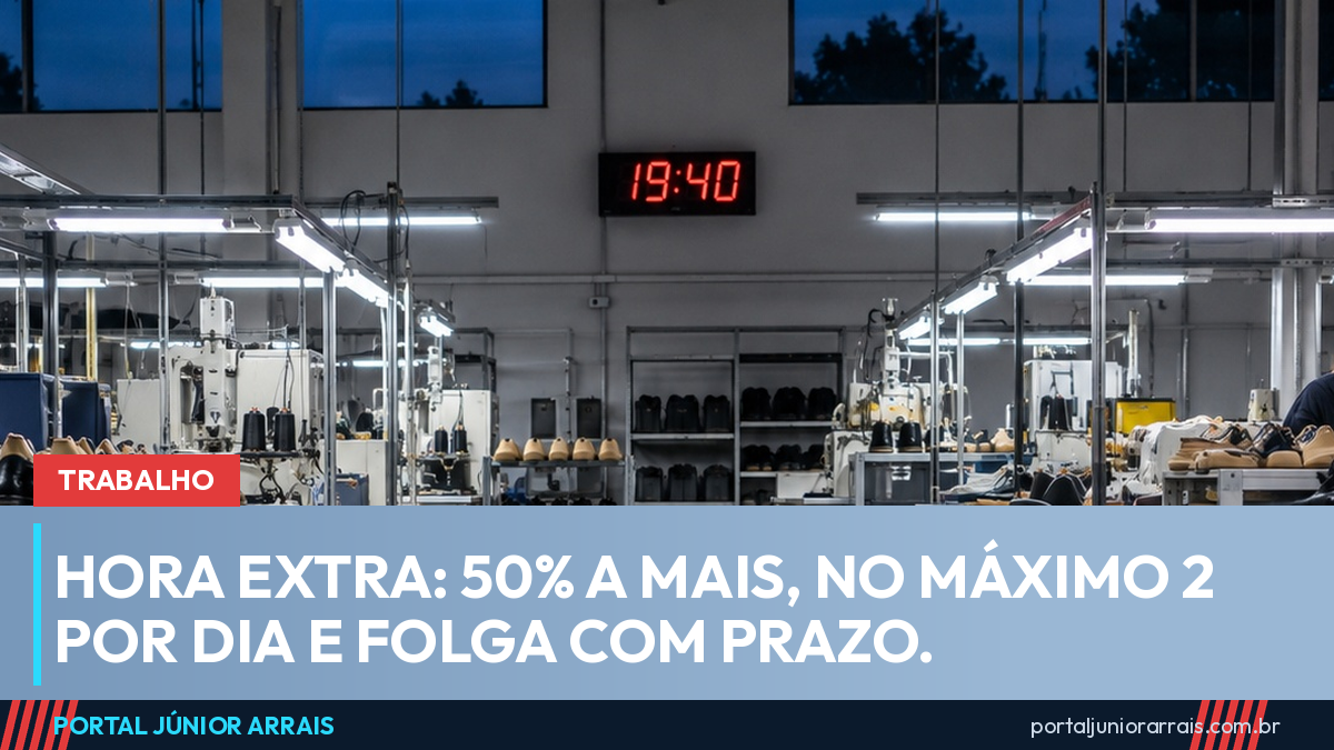 Corredor de fábrica de calçados no começo da noite, com bancadas iluminadas e um relógio digital na parede marcando 19:40.