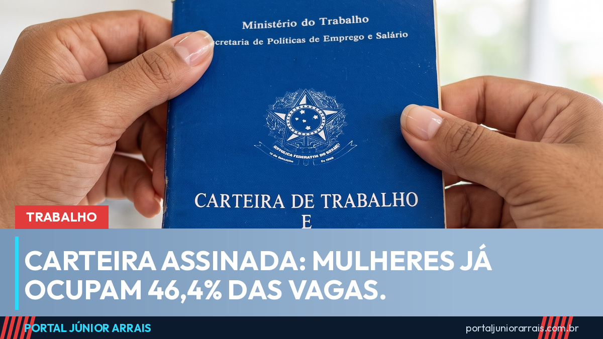 Mulheres já ocupam 46,4% das vagas com carteira assinada e diferença para os homens diminui